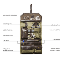 TECH DOPP KIT - forest